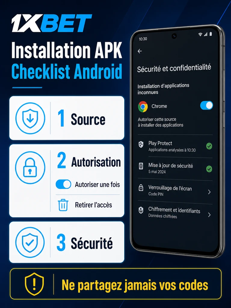 Checklist: installation APK, autorisation temporaire et vérification de la source.